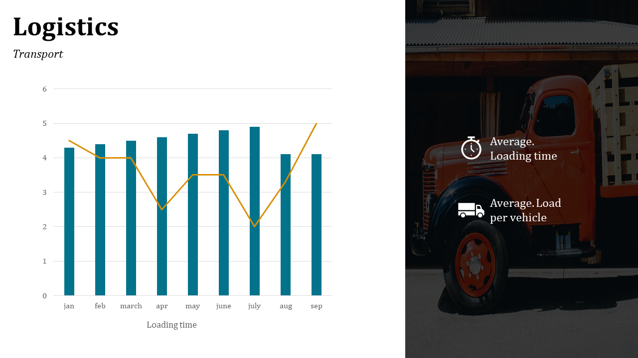 Split layout with vertical blue bars, orange trend line on white left panel, and dark photo of red truck with white icons.