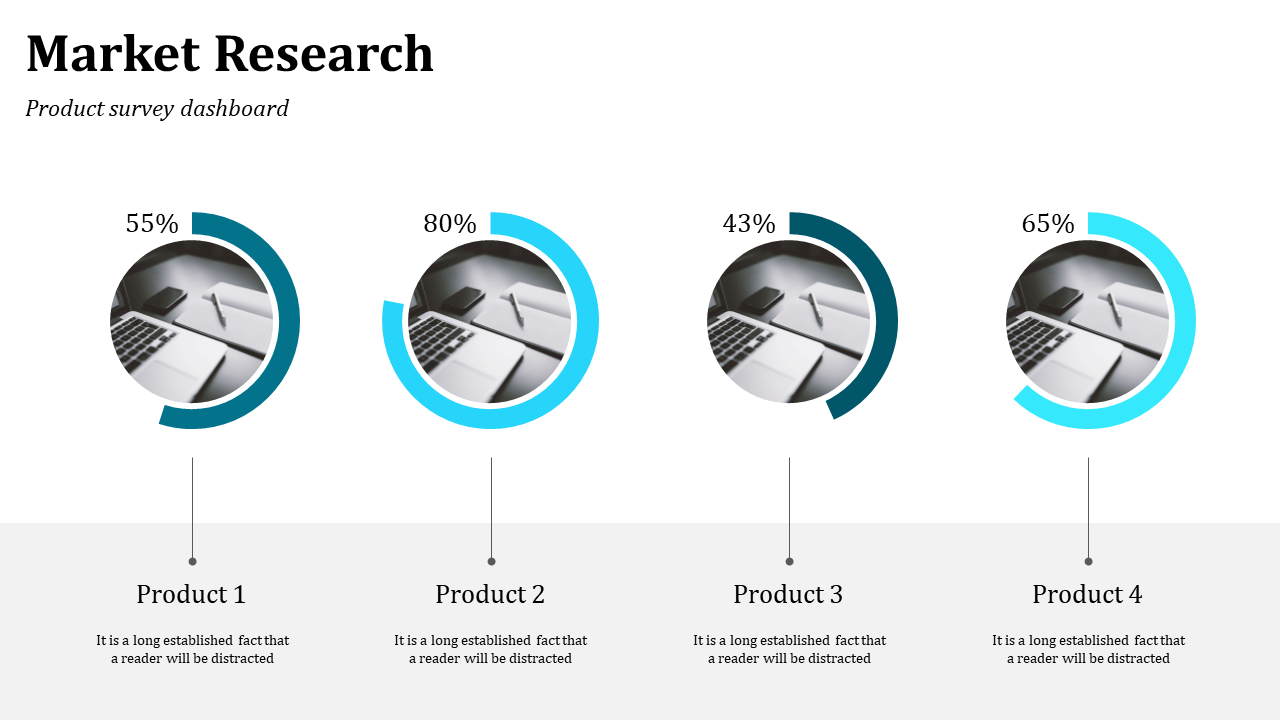 Four circular progress charts in blue and green, featuring grayscale product images, and percentages on a white background.