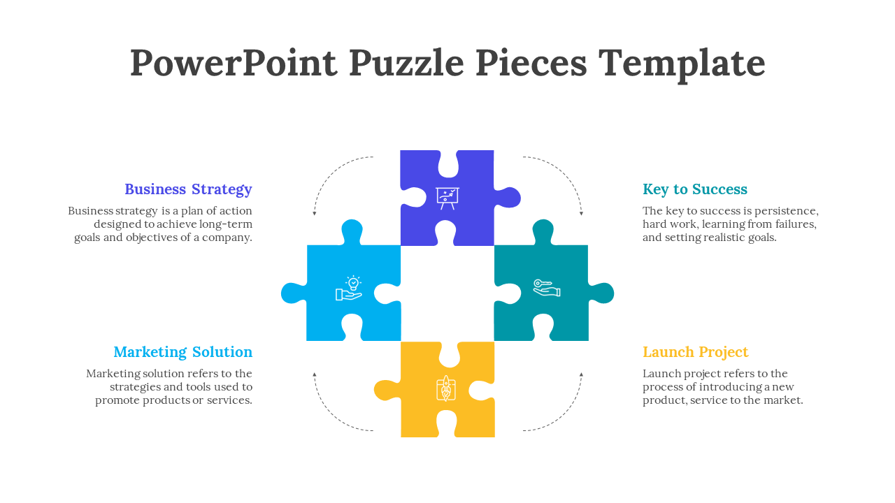 Four puzzle pieces forming a square in purple, green, yellow, and blue, each with icons and directional arrows.