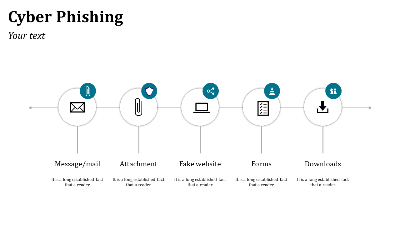Horizontal layout with five circular icons outlined in gray and accented by teal circles showing phishing stages.