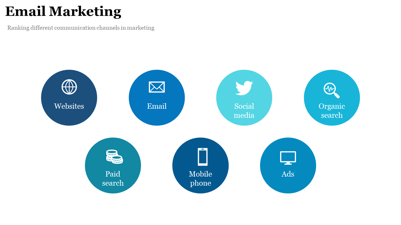 Seven circular icons in blue shades, representing marketing channels like websites, email, social media, and mobile.