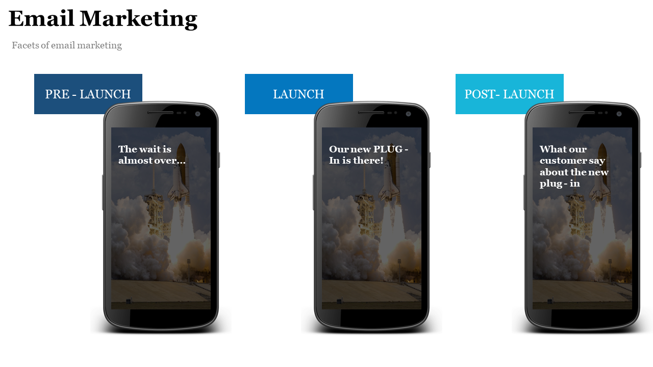 Three smartphones with launch sequence backgrounds arranged left to right, each labeled with blue shaded stage headers.
