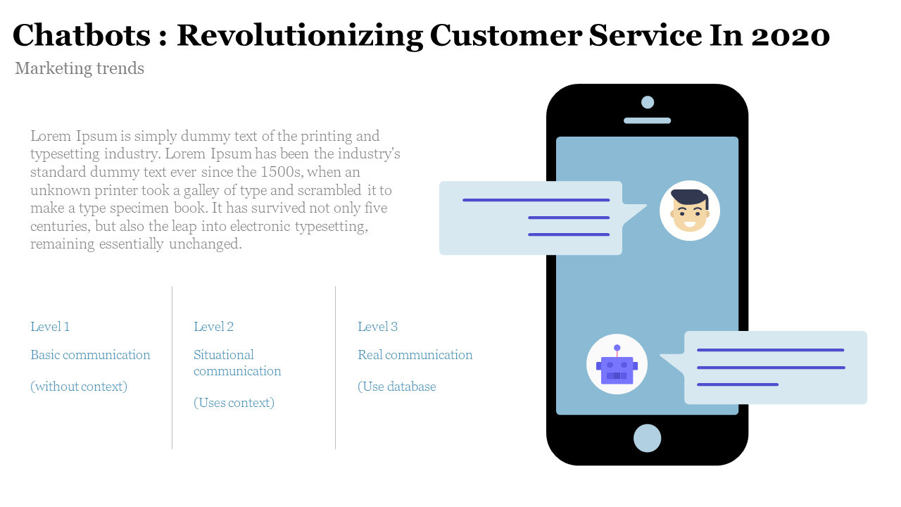 Slide showing chatbot capabilities at three levels, displayed next to a phone showing chat interactions with a user and bot.
