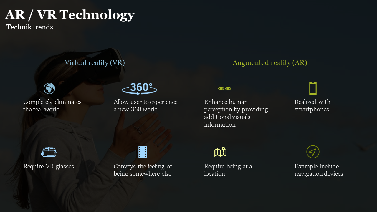 Comparison of virtual and augmented reality featuring eight icons and text, on dark backdrop of a person wearing VR glasses.