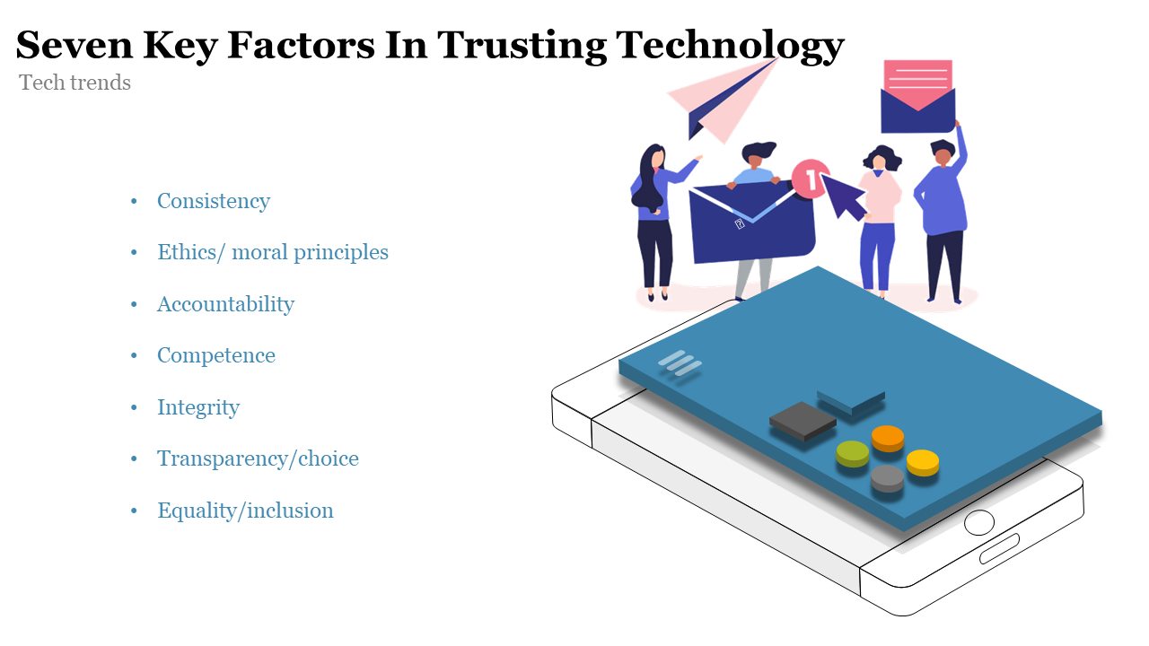 Infographic with a smartphone, showing a teal 3D card on top and illustrated people holding envelopes, with blue accents.