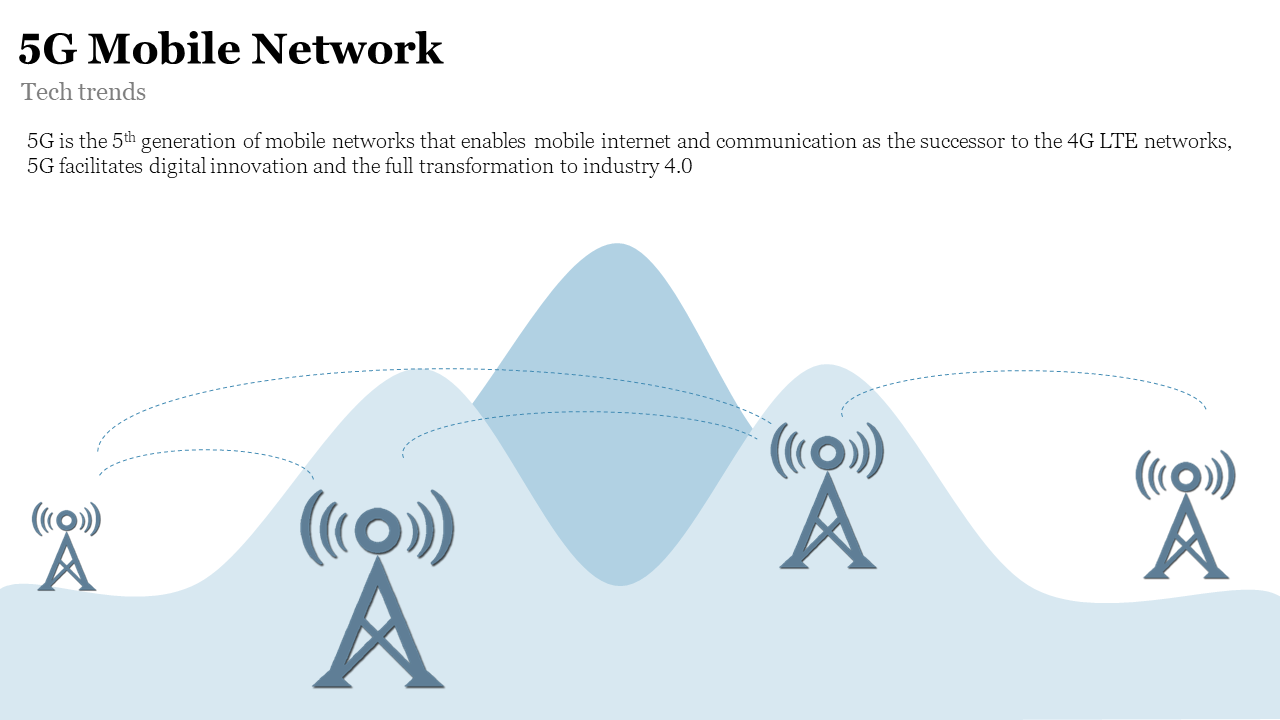 Slide showing blue mountains with several communication towers emitting waves, representing the 5G mobile network.