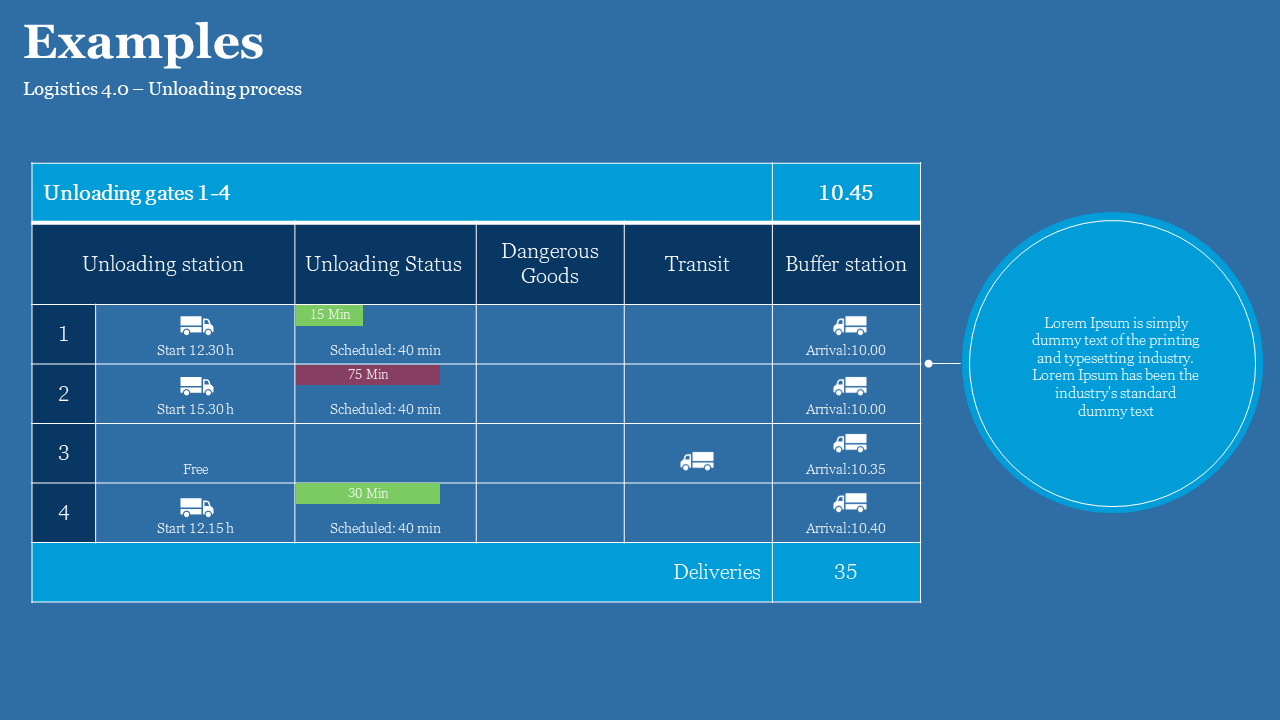Table on a blue backdrop with vehicle and transit icons, showing status updates and times with a circular graphic.