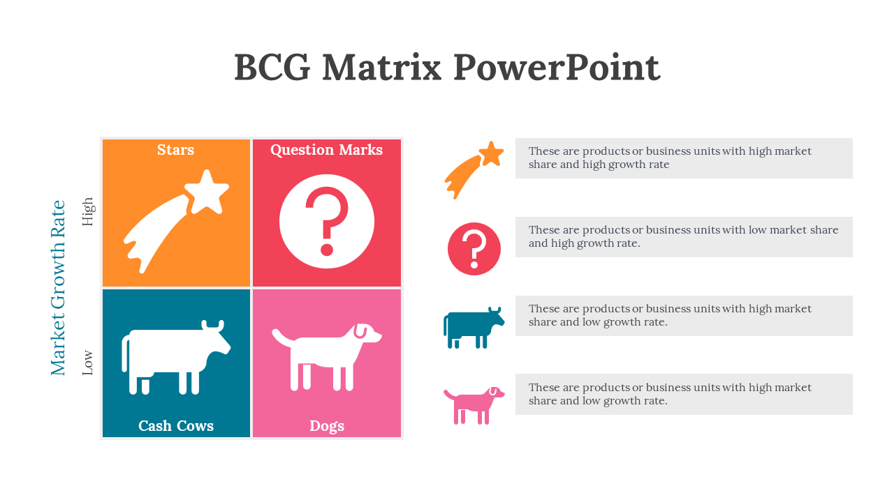 Four quadrant grid with bold icons and vibrant orange, red, teal, and pink blocks, with text boxes on the right.