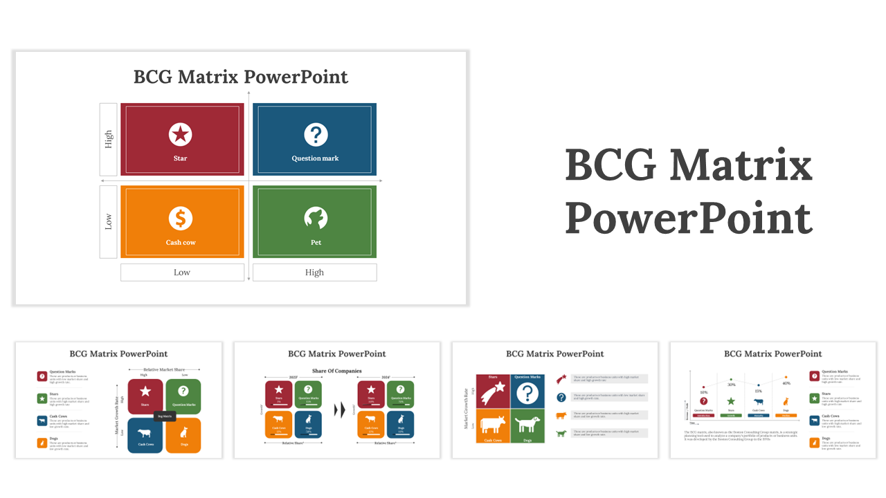 BCG Matrix slides showcasing the matrix's four quadrants from star to dog, with detailed visuals and examples.