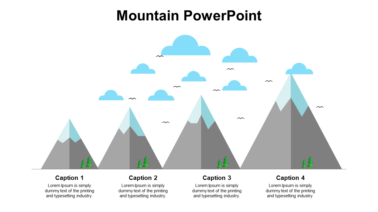 Four gray mountains with snow peaks, blue clouds with birds and green trees below, each with captions beneath.