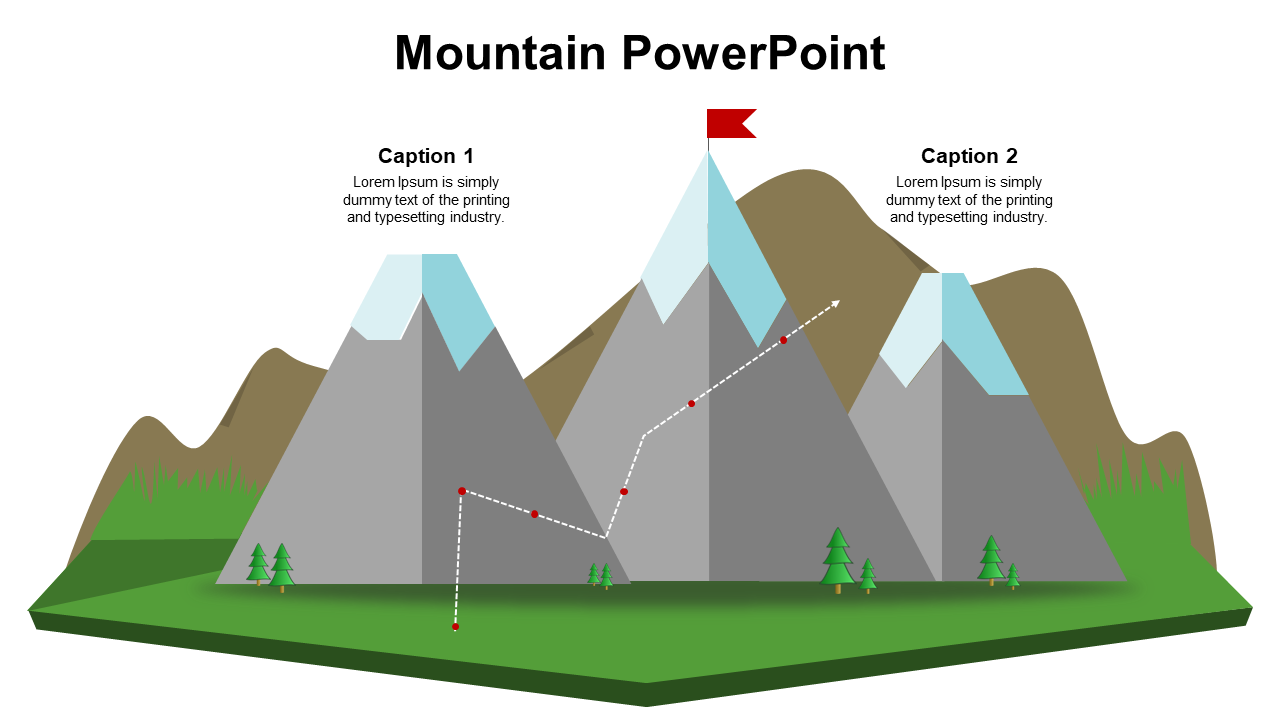 Three mountains on green base, with red flag summit and zigzag path marked by dots, and two captions above.
