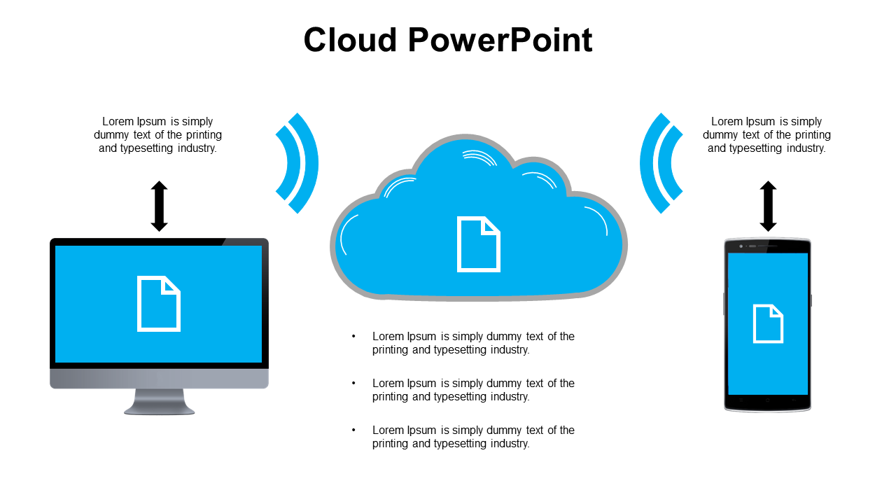 Cloud icon in the center connected by arrows to a computer and smartphone, all showing a document icon on blue screens.