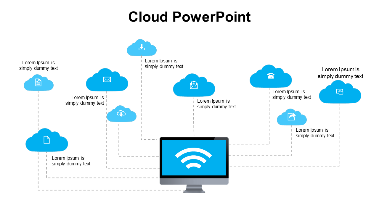 Multiple blue cloud icons with various symbols are connected by dotted lines to a central computer screen with Wi-Fi signal.