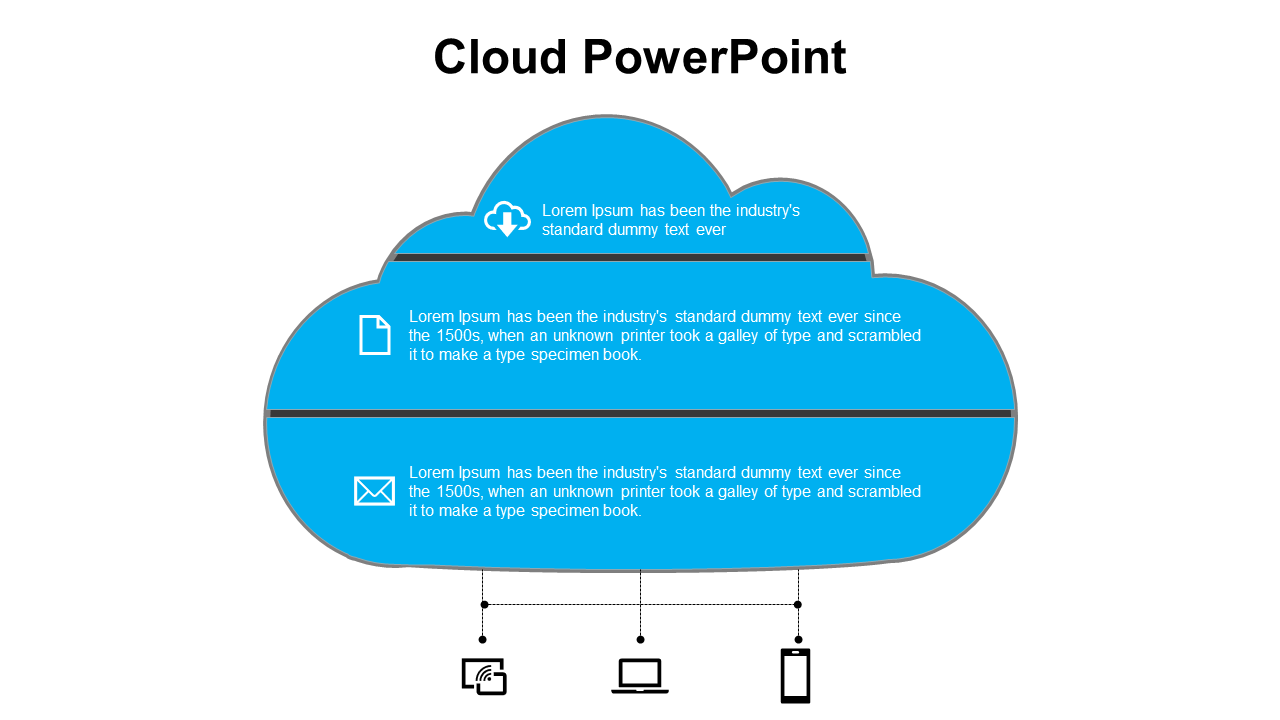 Large three segmented blue cloud with white icons and text, connected below to black device icons by dotted lines.
