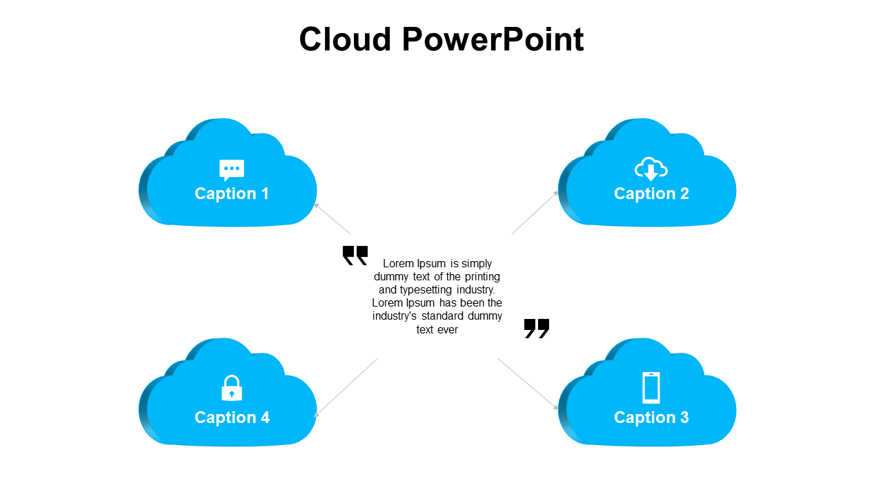 Four blue cloud shapes with icons form a square layout around a central text, connected by thin lines on white background.