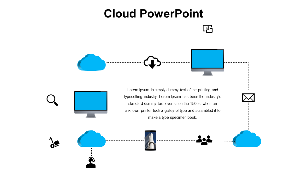 Network layout with blue clouds, devices, and black icons connected by dashed lines in a rectangular flow.