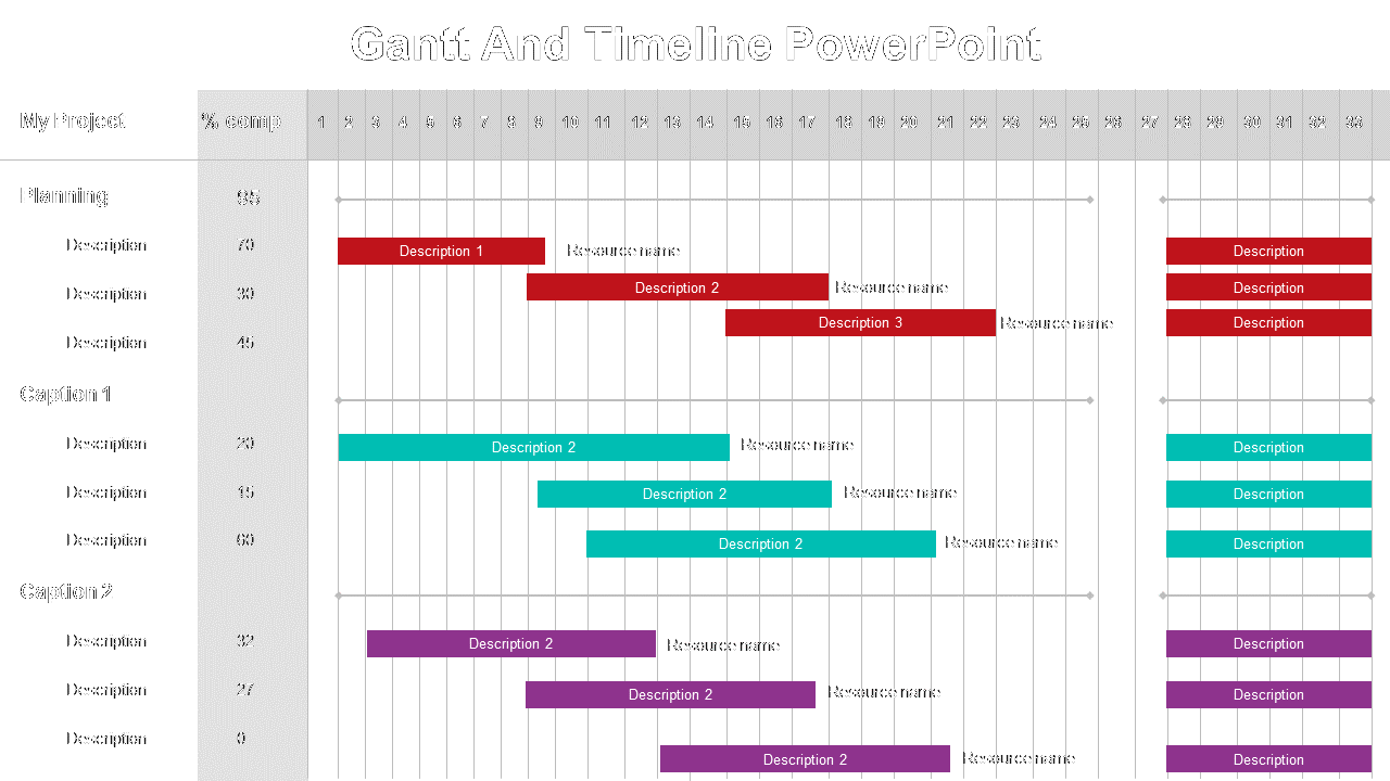 Gantt chart with red, teal, and purple task bars across a day grid, showing resource links and progress percentages.