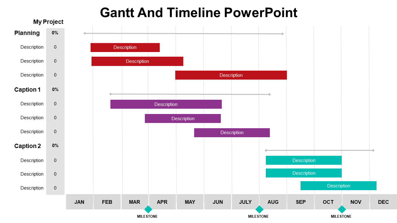 Gantt chart with tasks in red, purple, and teal bars, spanning across monthly timeline from January to December.