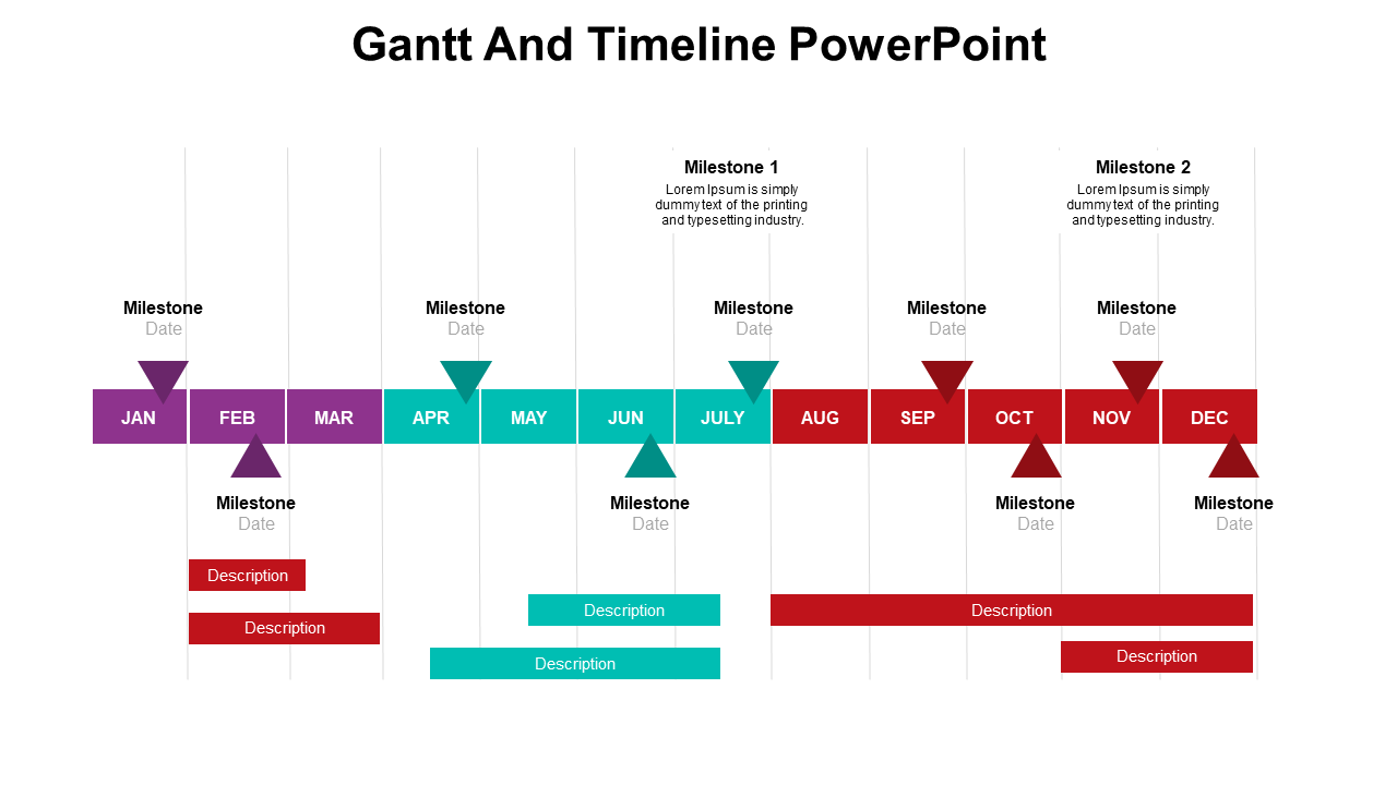 Gantt chart with months labeled in purple, teal, and red bars representing tasks, with milestone triangles above and below.