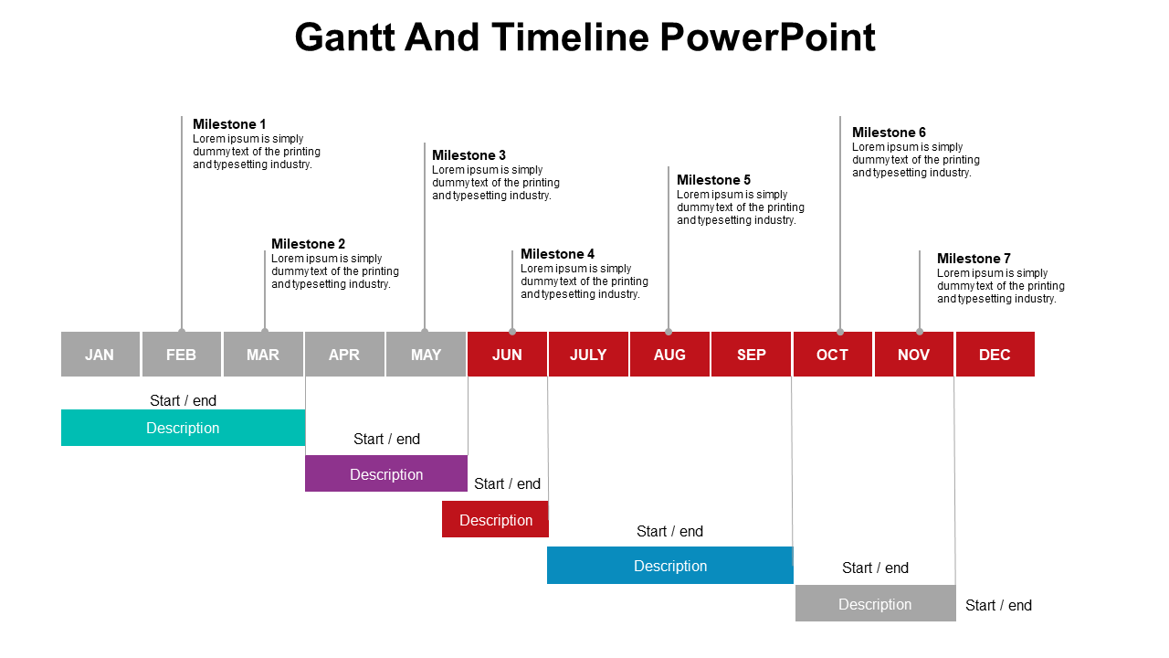 Horizontal timeline labeled with months, linked to milestone markers and task bars in teal, purple, red, blue, and gray.