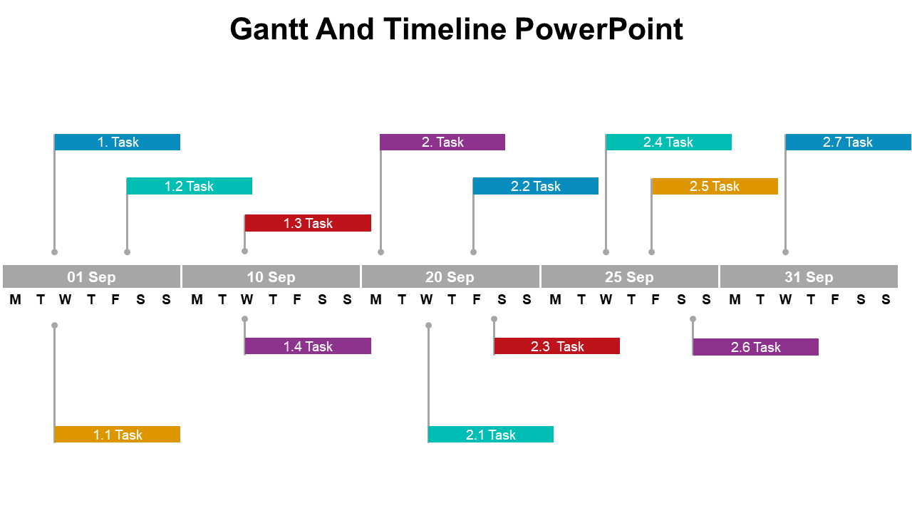 Horizontal grey timeline showing September days, connected to vibrant task bars using vertical dotted lines.