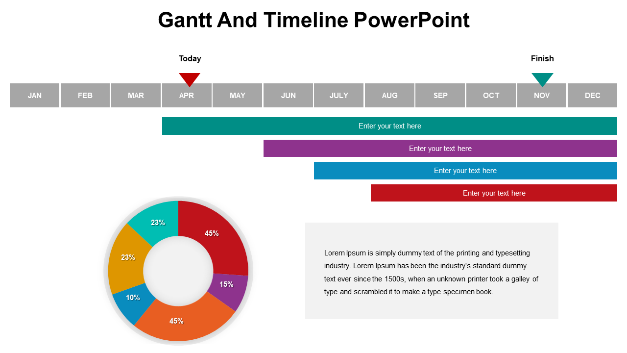 Gantt timeline uses teal, purple, blue, and red bars with a multi-colored donut chart and gray text area below.