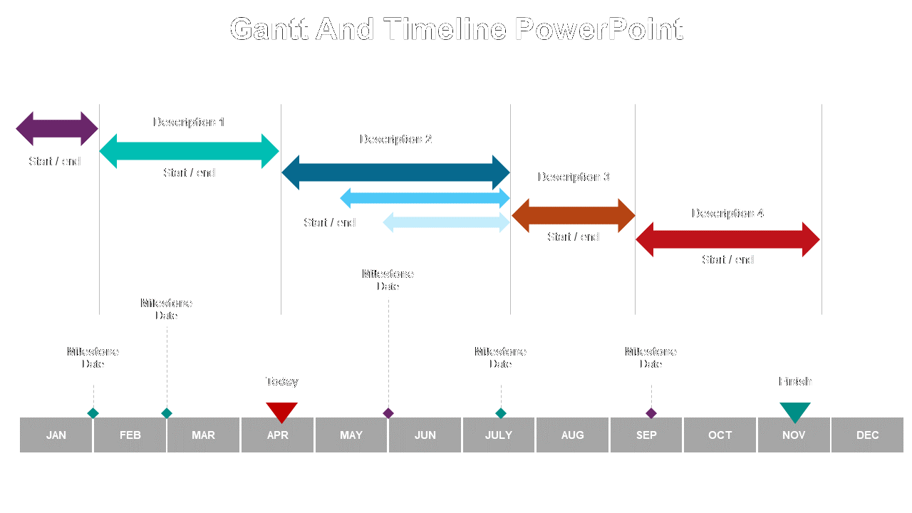 Timeline chart with purple, teal, blue, brown, and red arrows, aligned to milestones over a gray monthly grid.