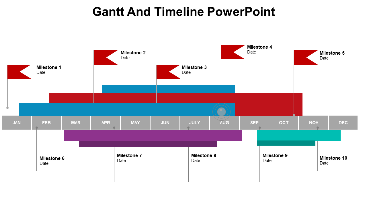 Gantt chart featuring milestones with red flags, colored task bars in blue, purple, and teal, with labeled months.