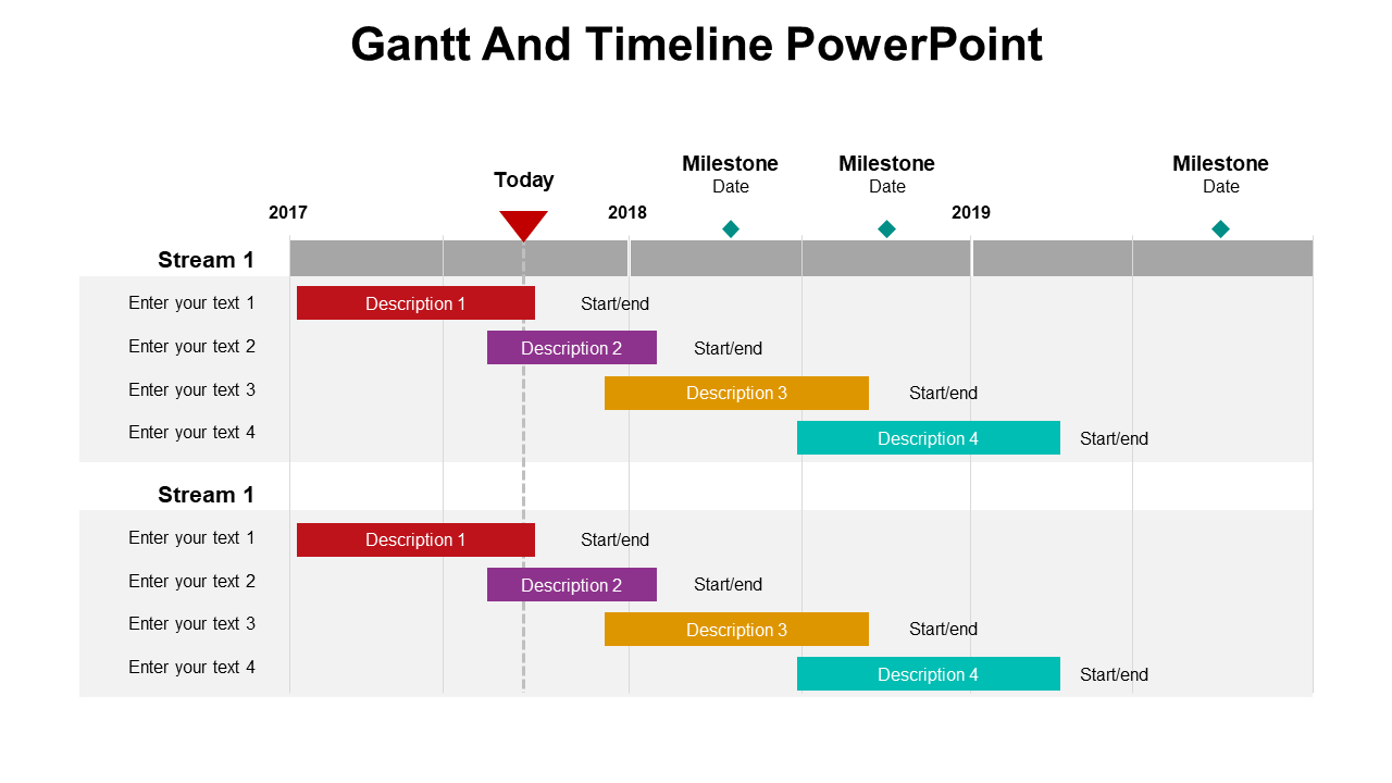 Timeline showing two streams with task descriptions and bars in red, purple, yellow, and teal, highlighted for 2018 and 2019.