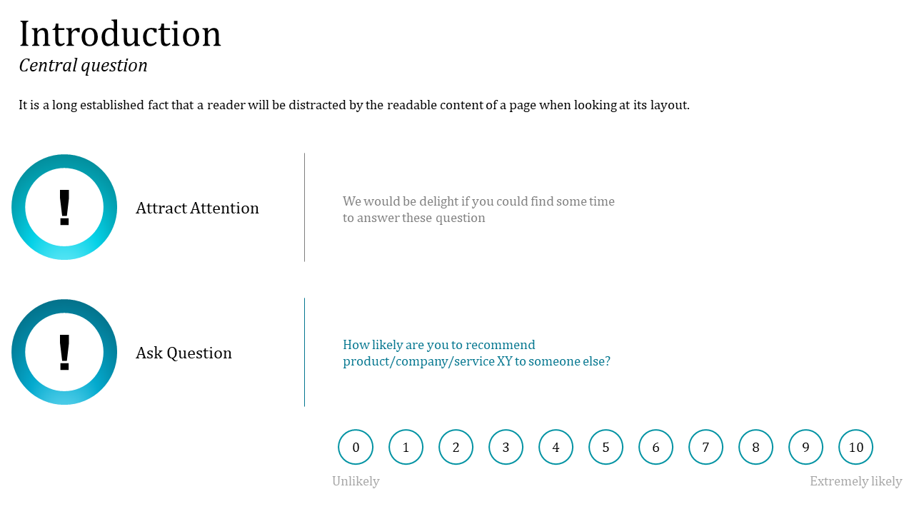 Vertical layout with two teal rimmed circles showing exclamations, text on the right, and a horizontal rating scale below.
