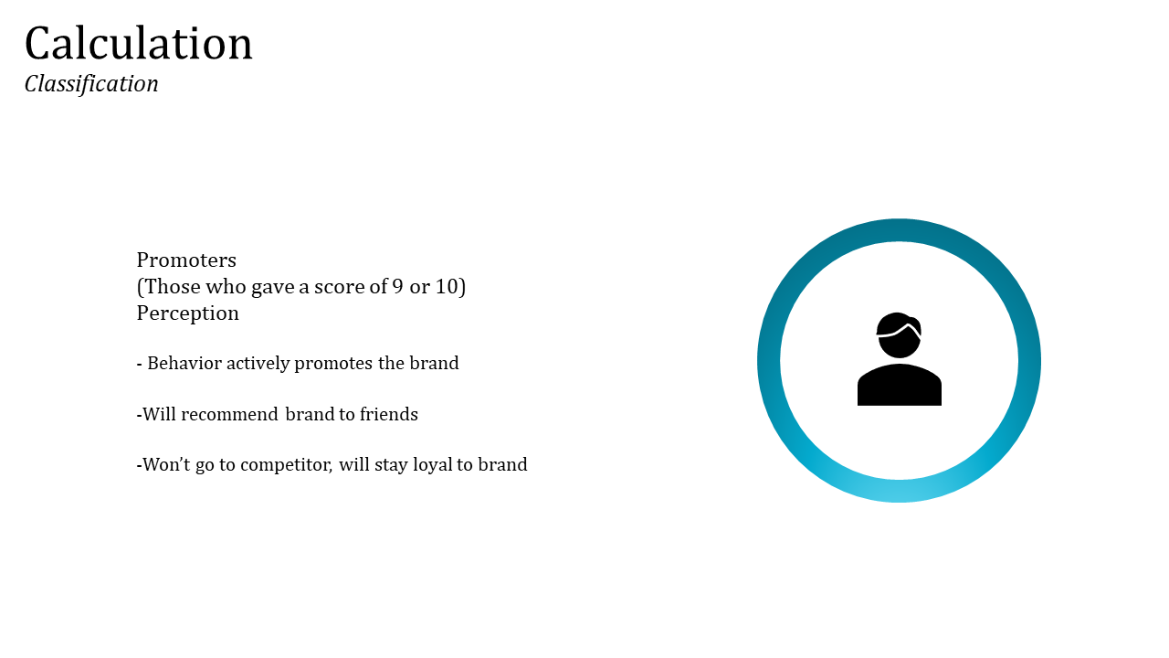 Slide with teal outlined circle on right with user icon, and left aligned bullet points on white background.