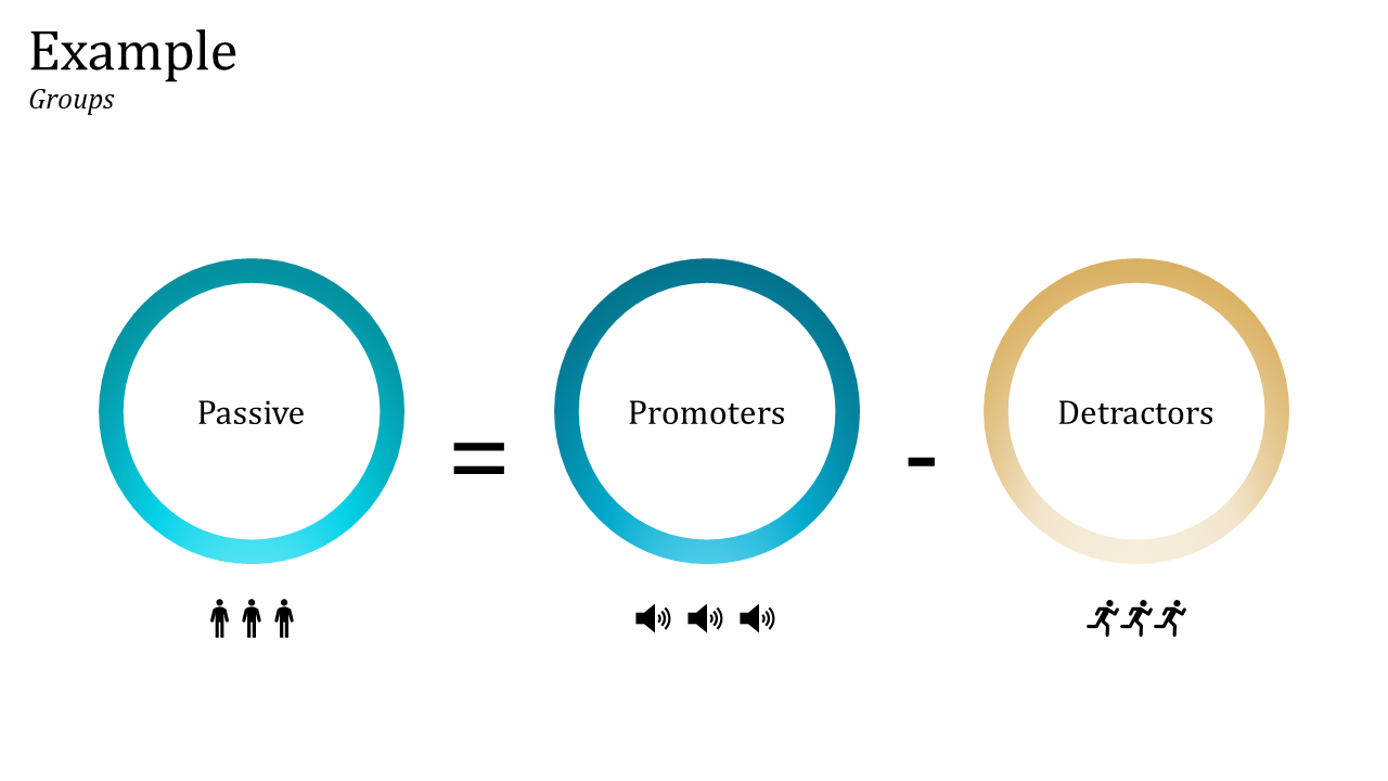 Three gradient outlined circles in blue, teal and gold with icons of people, sound, and runners below, aligned horizontally.