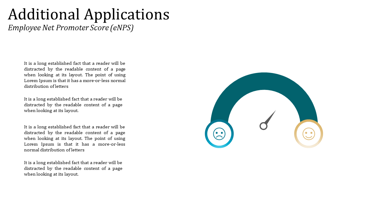 Left aligned black text with right semicircle gauge meter in teal, showing sad and happy face icons in blue and beige rings.