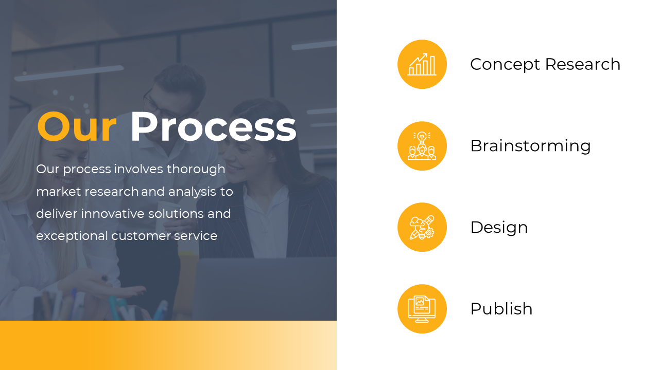 Slide shows business people under dark overlay with title and four circular yellow icons and text steps on the right.
