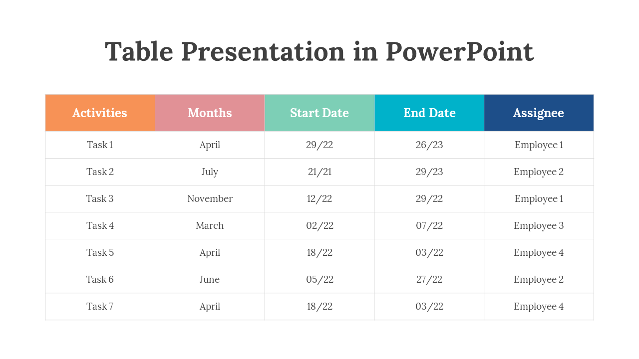 Slide with a table detailing tasks, months, dates, and assignees, featuring orange, pink, green, teal, and blue headers.