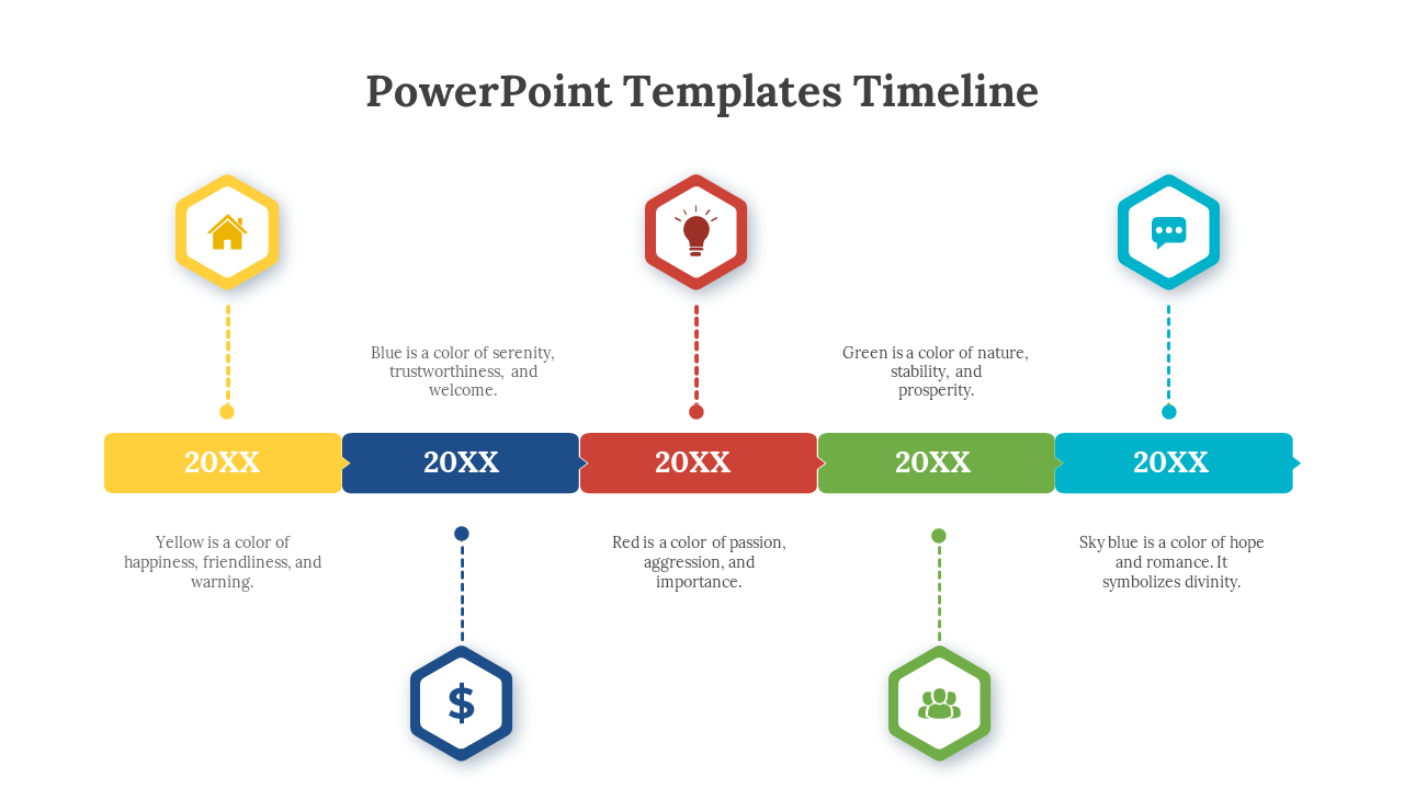 Timeline with hexagonal icons in yellow, blue, red, green, and teal, connected by dotted lines with horizontal year labels.