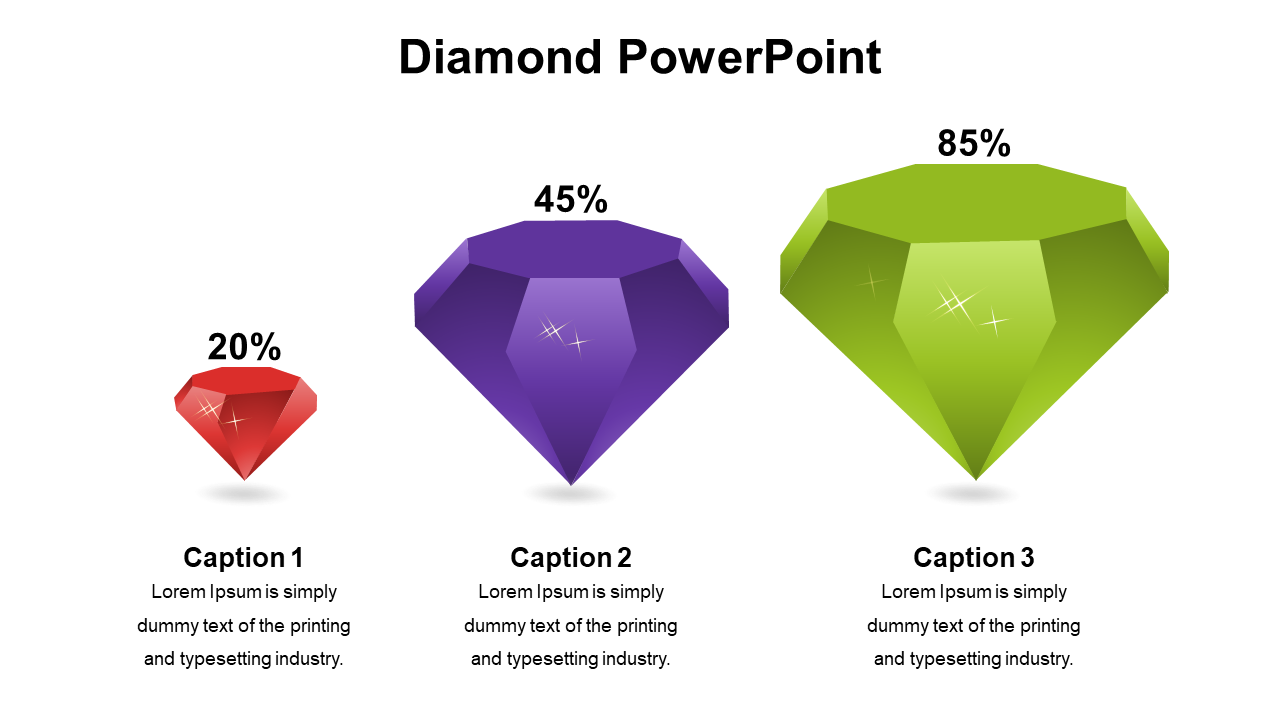 Slide featuring three colorful diamonds in red, purple, and green, with percentage labels and captions below.