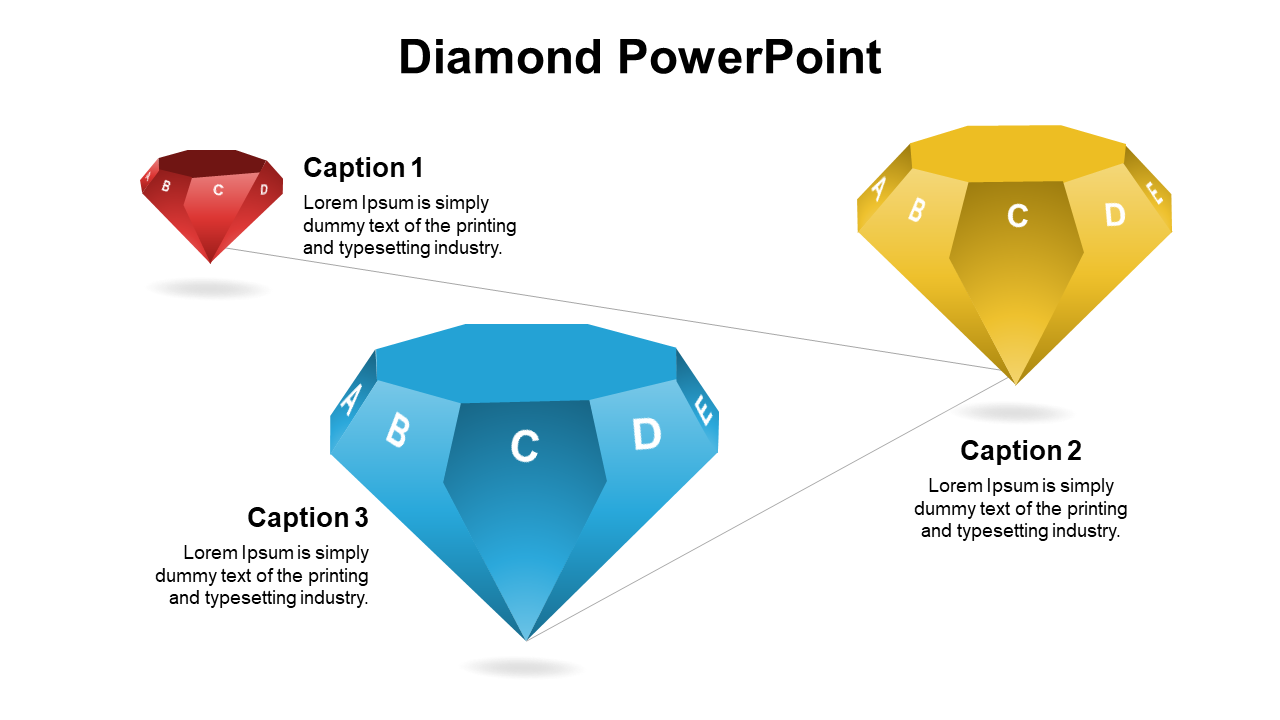 Three diamonds in red, blue, and yellow, each with labeled sides A to E and captions placed underneath.