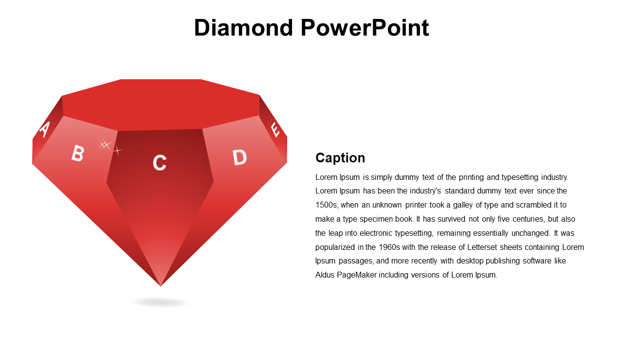 Slide featuring a red diamond shape with labeled sections in A, to E, and a caption on the right side.