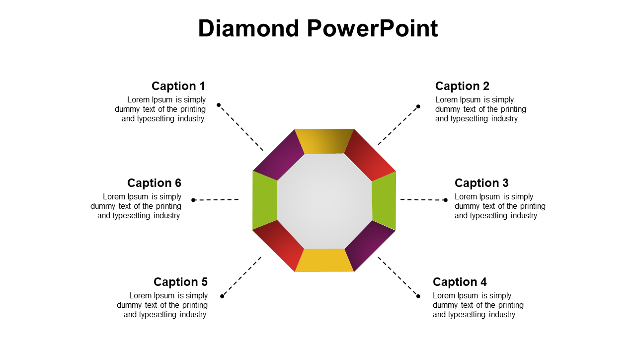 Diamond slide featuring a central octogon in alternating red, green, purple, and yellow, with six captions around it.