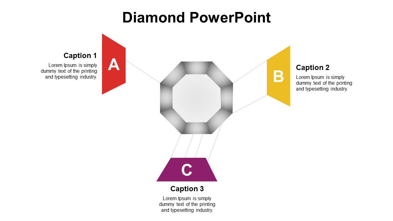 Diamond template with a central octagonal shape and three captioned shapes in red, yellow, and purple, labeled A to C.