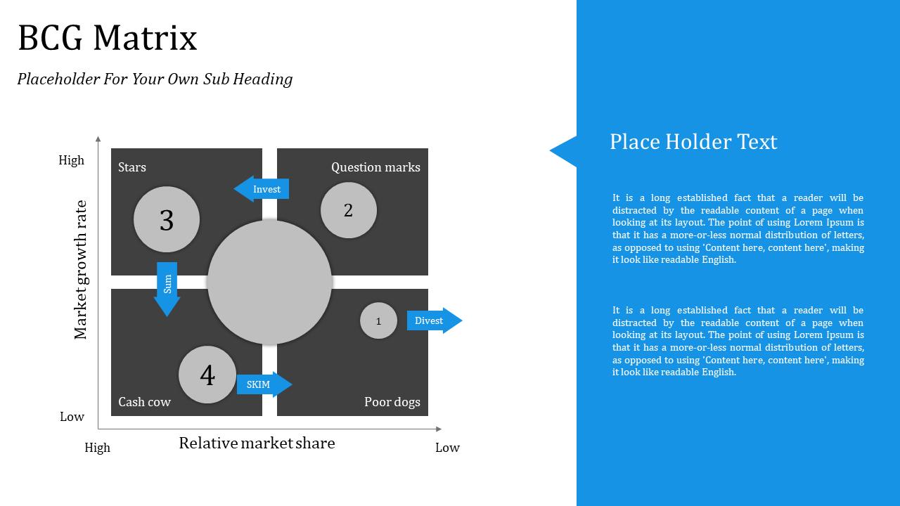 BCG matrix with dark background featuring gray numbered circular product icons with blue directional arrows.