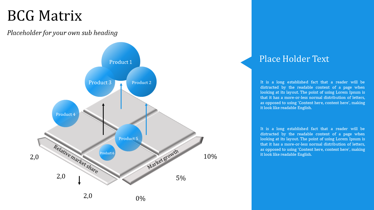 BCG matrix with six products in blue circles, directional arrows showing market growth in a 3D gray layout.