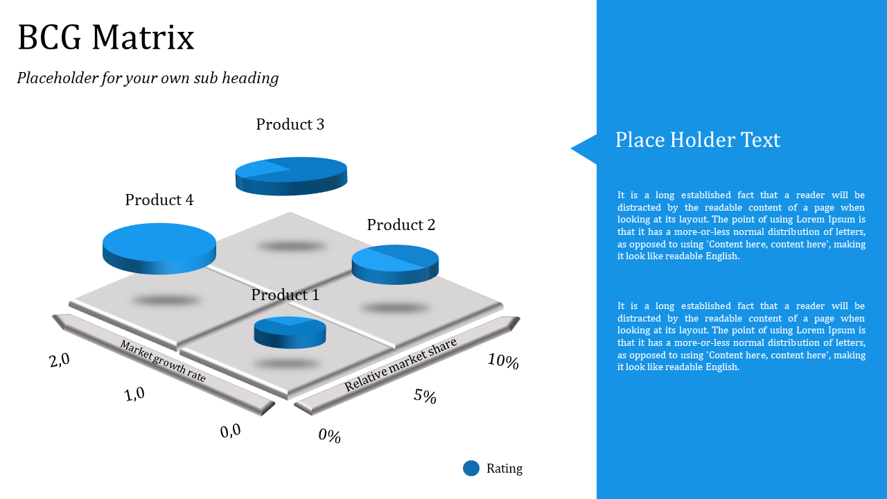 3D layout of a BCG matrix with circular data markers in blue representing products and market growth rates.