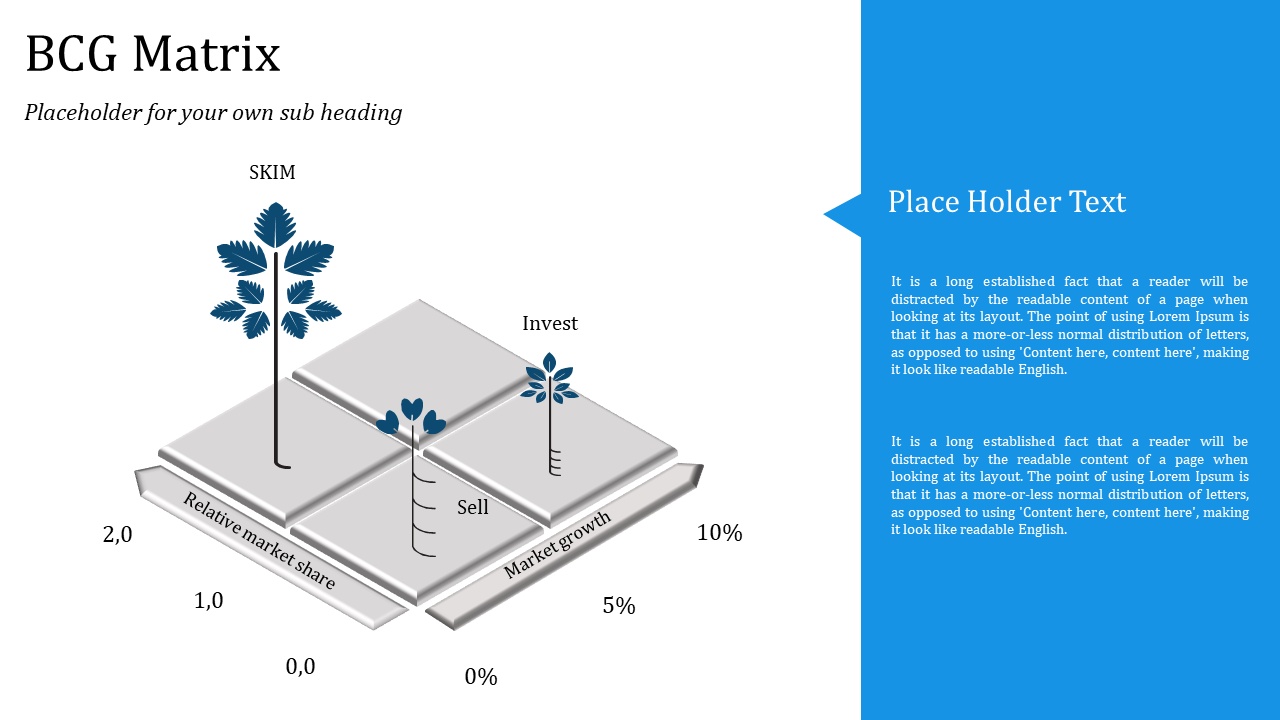 Matrix chart with plant icons in varying shapes on a gray layout, and a blue placeholder for text to the right side.