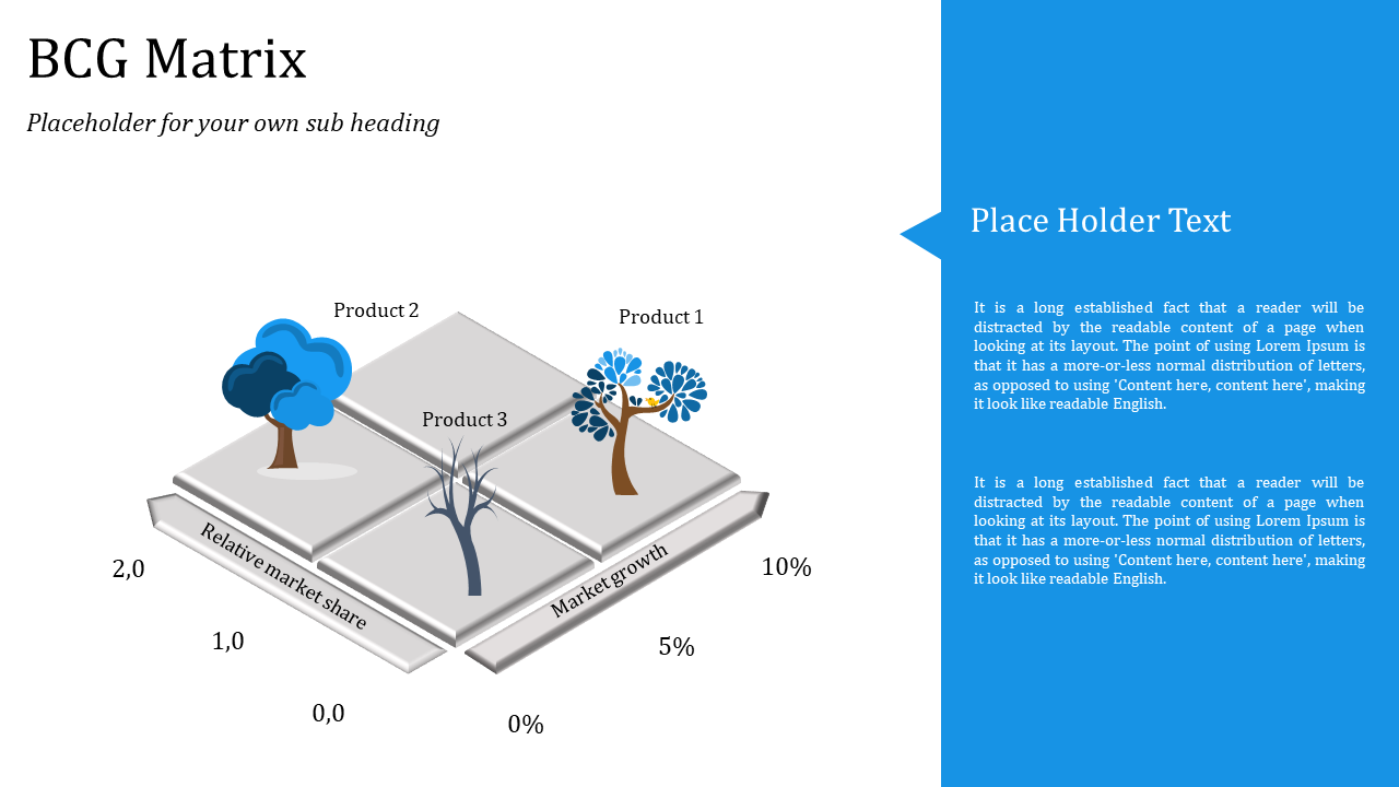 3D BCG matrix with three products represented by trees On a gray plateform and a placeholder text on the right blue sidebar.