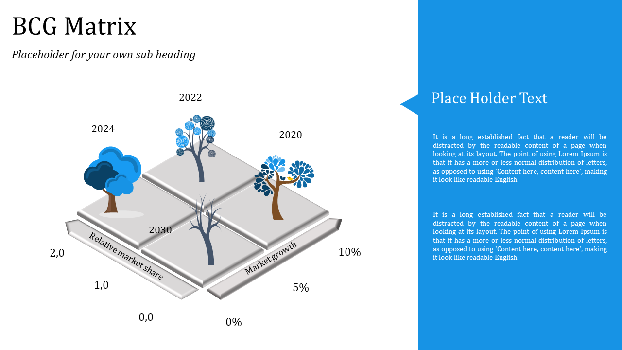 3D BCG matrix with four gray sections, trees representing data points in blue, with a placeholder text on the right.