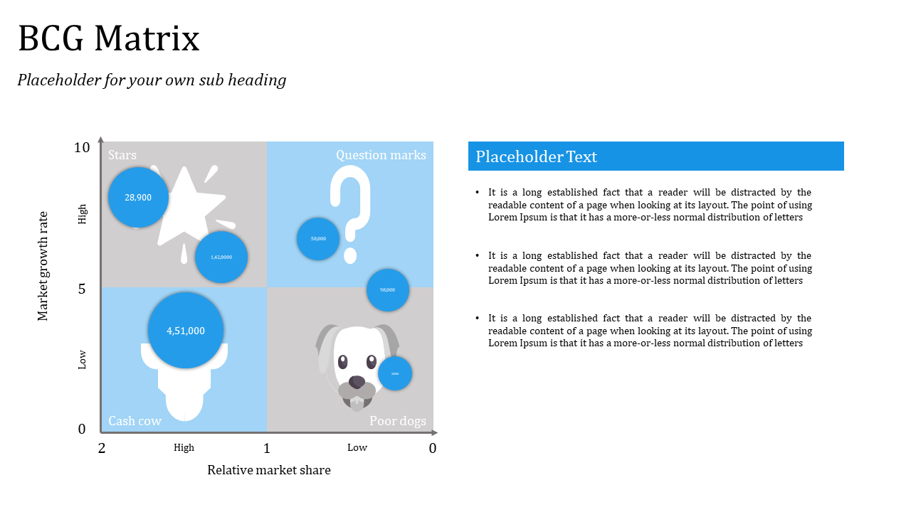 BCG matrix with blue circles in different sizes, containing white icon, and placeholder text with bullet points.