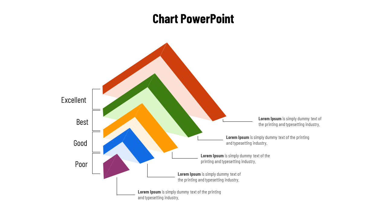 Layered pyramid chart labeled from Poor to Excellent, each tier with color coded segments and text placeholders.