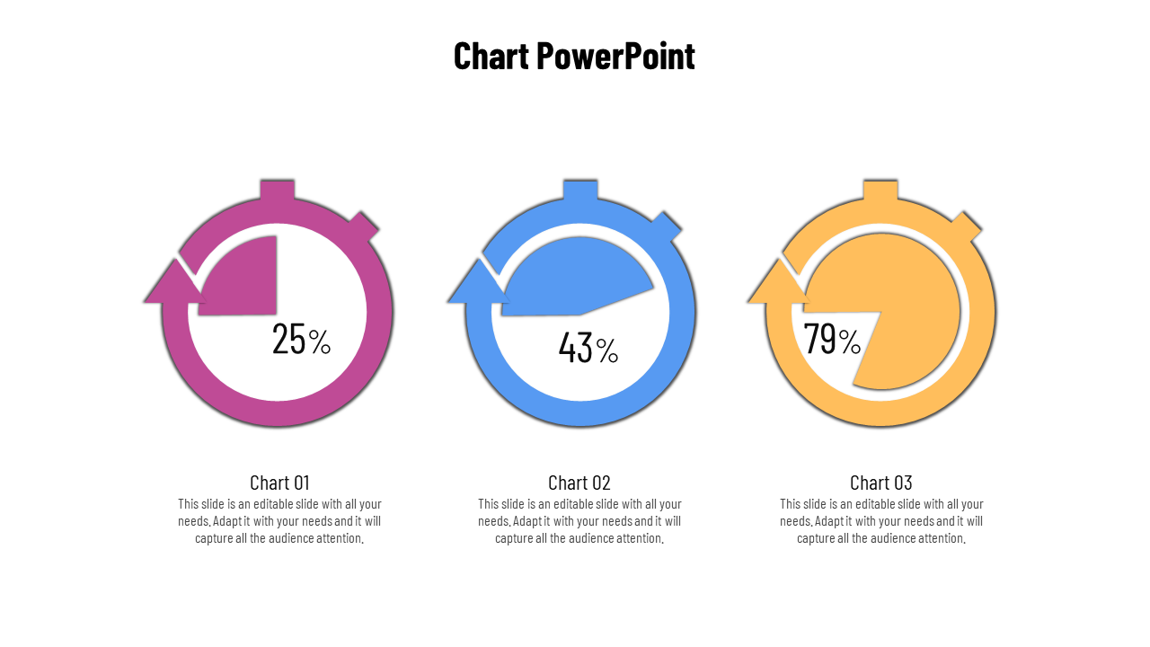 Colorful infographic slide with three timer like progress colorful charts with descriptions on a white backdrop.